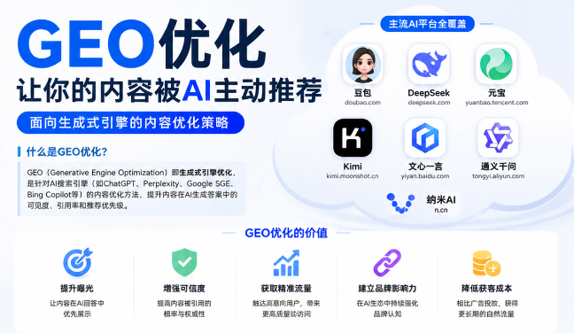 井陉矿GEO与SEO有何相似之处
